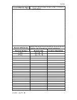 Preview for 2 page of S-TEC ST 360 ALT Pilot Operating Handbook