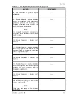 Preview for 16 page of S-TEC ST 360 ALT Pilot Operating Handbook