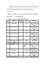 Preview for 12 page of S4A RS-140 Quick Start Manual