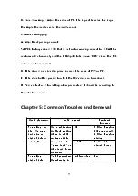 Preview for 16 page of S4A RS-140 Quick Start Manual