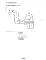 Preview for 35 page of Saab 9000 1985 Service Manual