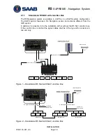 Preview for 18 page of Saab R5 SUPREME AIS Operation & Installation Manual