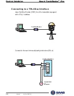 Preview for 35 page of Saab TankRadar PRO User Manual