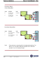 Preview for 43 page of Saab TankRadar PRO User Manual