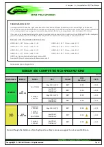 Preview for 23 page of SAB Heli Division Goblin 630 COMPETITION Manual