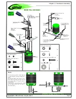 Preview for 15 page of SAB Heli Division Goblin 630 User Manual