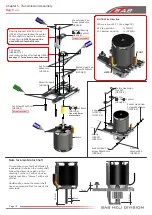 Preview for 14 page of SAB Heli Division Goblin URUKAY CARBON Manual