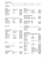 Preview for 17 page of Saba HiFi 305 S Service Instructions Manual