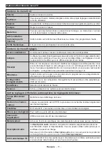 Preview for 13 page of Saba LD32V167 Operating Instructions Manual