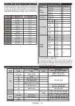 Preview for 17 page of Saba LD32V167 Operating Instructions Manual