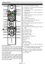 Preview for 22 page of Saba LD32V167 Operating Instructions Manual