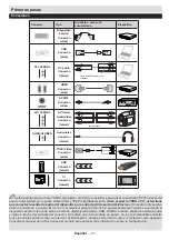 Preview for 23 page of Saba LD32V167 Operating Instructions Manual