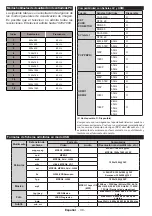 Preview for 32 page of Saba LD32V167 Operating Instructions Manual