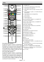 Preview for 37 page of Saba LD32V167 Operating Instructions Manual