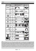 Preview for 38 page of Saba LD32V167 Operating Instructions Manual