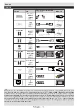 Preview for 53 page of Saba LD32V167 Operating Instructions Manual