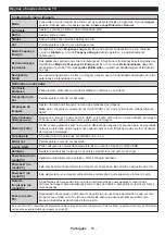 Preview for 57 page of Saba LD32V167 Operating Instructions Manual