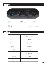 Preview for 7 page of Saba SA-HX03 Instruction Manual