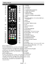 Preview for 67 page of Saba V3293DL Operating Instructions Manual