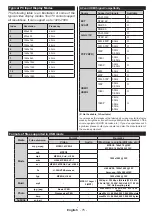 Preview for 77 page of Saba V3293DL Operating Instructions Manual