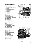 Preview for 7 page of SABB MOTOR 2H Instruction Manual