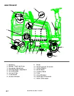 Preview for 24 page of Saber Compact Glide SG28 Operating Instructions Manual