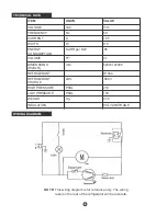 Preview for 10 page of Saber Compact K00AA3314 Product Manual