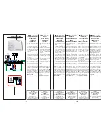 Preview for 19 page of Sabiana Carisma Fly Installation, Use And Maintenance Manual