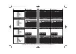 Preview for 21 page of Sabiana InoxMono T200-P1-W-V2-L50050-O Installation, Operating And Maintenance Manual