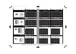 Preview for 25 page of Sabiana InoxMono T200-P1-W-V2-L50050-O Installation, Operating And Maintenance Manual