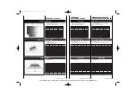 Preview for 28 page of Sabiana InoxMono T200-P1-W-V2-L50050-O Installation, Operating And Maintenance Manual