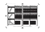 Preview for 30 page of Sabiana InoxMono T200-P1-W-V2-L50050-O Installation, Operating And Maintenance Manual