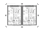 Preview for 31 page of Sabiana InoxMono T200-P1-W-V2-L50050-O Installation, Operating And Maintenance Manual