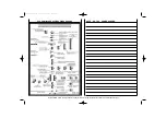 Preview for 32 page of Sabiana InoxMono T200-P1-W-V2-L50050-O Installation, Operating And Maintenance Manual