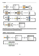 Preview for 18 page of Sabiana T-MB2 Use And Maintenance Manual