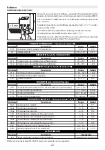 Preview for 22 page of Sabiana UP-TOUCH Operating Instructions Manual