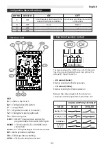 Preview for 33 page of Sabiana UP-TOUCH Operating Instructions Manual