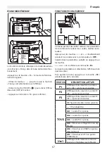 Preview for 67 page of Sabiana UP-TOUCH Operating Instructions Manual