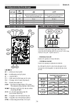 Preview for 79 page of Sabiana UP-TOUCH Operating Instructions Manual