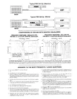 Preview for 3 page of SABINE FBX-900 Operating Manual