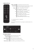 Preview for 3 page of Sableline PT Board Manual