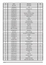 Preview for 22 page of Sabre 4SISON BLB4QL-M Operator'S Manual