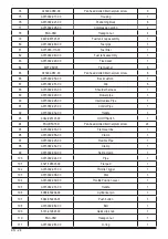 Preview for 48 page of Sabre 4SISON BLB4QL-M Operator'S Manual