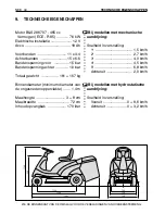 Preview for 178 page of Sabre RG1128 Operator'S Manual