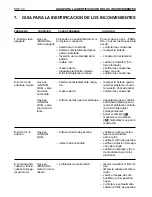 Preview for 218 page of Sabre RG1128 Operator'S Manual