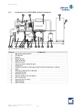 Preview for 29 page of SABROE ChillPAC Operating Manual