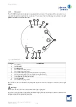 Preview for 31 page of SABROE ChillPAC Operating Manual