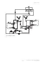 Preview for 44 page of SABROE ChillPAC Operating Manual