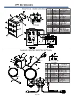 Preview for 51 page of SAC MAXI-MIXER 4750 Operator'S Manual