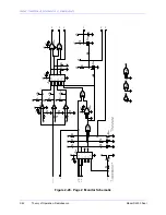 Preview for 72 page of SAC SA100 Manual